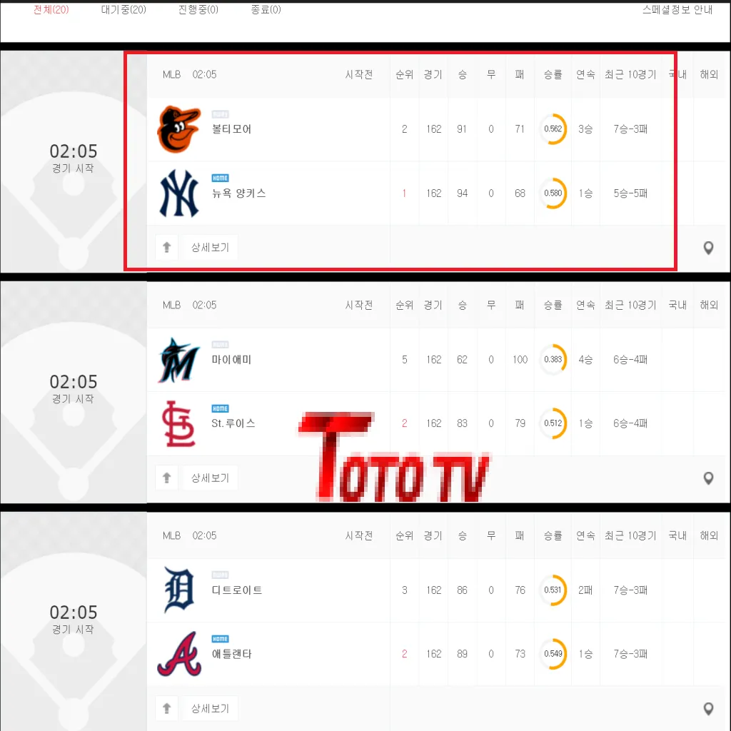 라이브스코어 페이지 분석 축구 예시 이미지